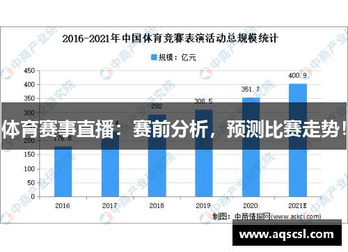 体育赛事直播：赛前分析，预测比赛走势！